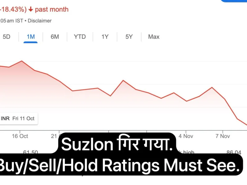 WhatsApp Image 2024 11 11 at 11.07.10 Suzlon Down to 58 Rs. After Big Fall Important Buy, Sell and Hold Rating Arrived on MultiBagger Stock.