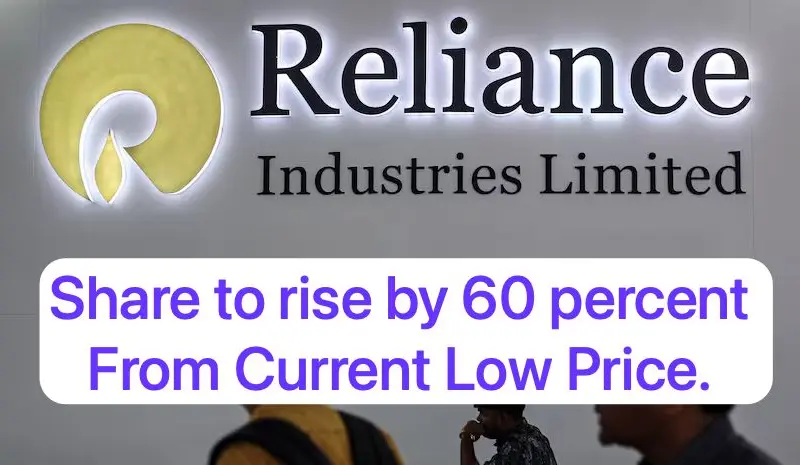 WhatsApp Image 2025 01 09 at 09.00.04 Reliance Share Ready to Profit by 57 Percent. Experts Said Buy at This All Time Low Valuation.