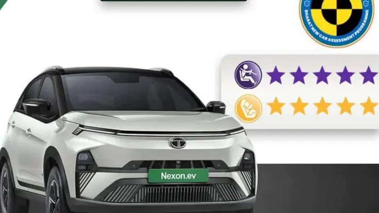 Tata Nexonev has 45 variants and received a 5 star safety Tata Nexon.ev has 45 variants and received a 5-star safety rating from India NCAP. Here are its special features.