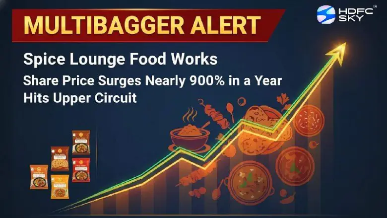 report 1768613660 Multibagger Alert: This Food Stock Turned ₹3.5 Lakh into ₹1 Crore with 3000% Returns – Why is it Hitting Upper Circuits?