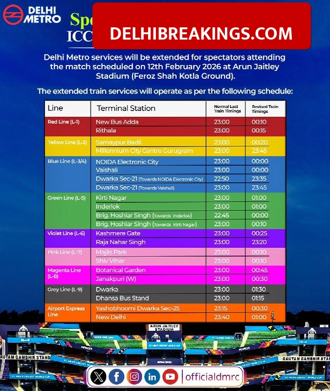 delhibreakings delhi metro timing extension india vs namibia t20 world cup 2026 Delhi Metro Special Arrangements: Trains to Run Late Night for India vs Namibia Match on February 12